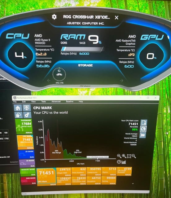 Processeur AMD Ryzen 9 9950X3D - 16 Cœurs - Neuf Scellé Dans Son Emballage D'Origine